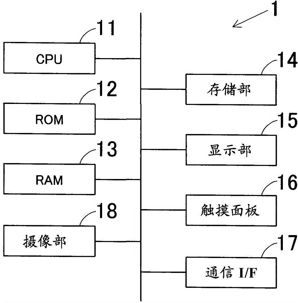 Portable terminal apparatus, and image processing apparatus registration method for the portable terminal apparatus