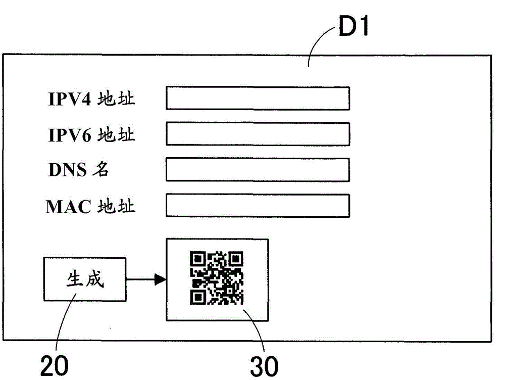 Portable terminal apparatus, and image processing apparatus registration method for the portable terminal apparatus