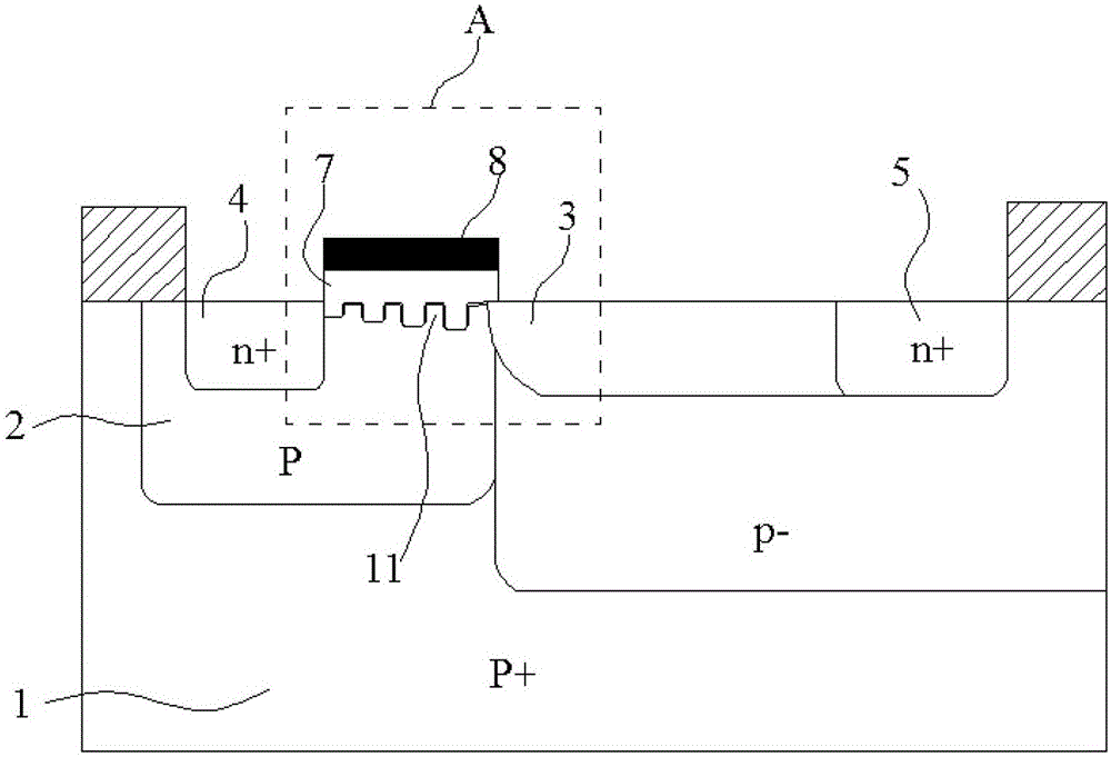 Planar power mos devices