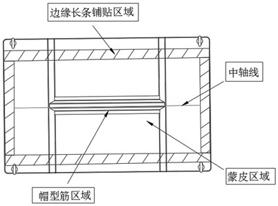 Tooling manufacturing method for preventing composite material forming tooling from air leakage