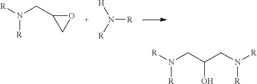 Copper plating bath composition and method for deposition of copper