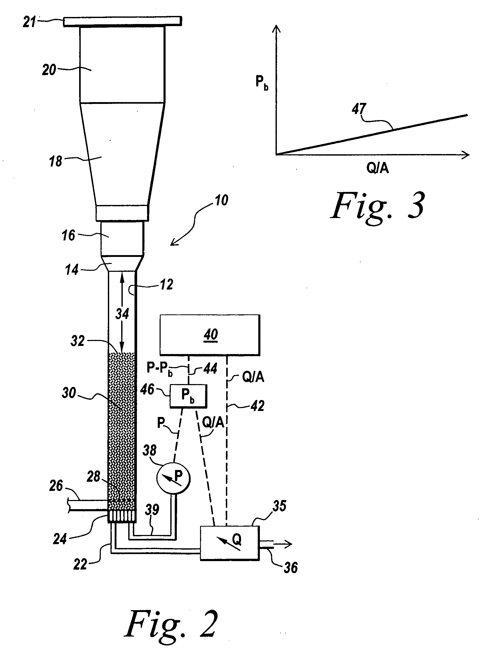 Method and apparatus for segregation testing of particulate solids