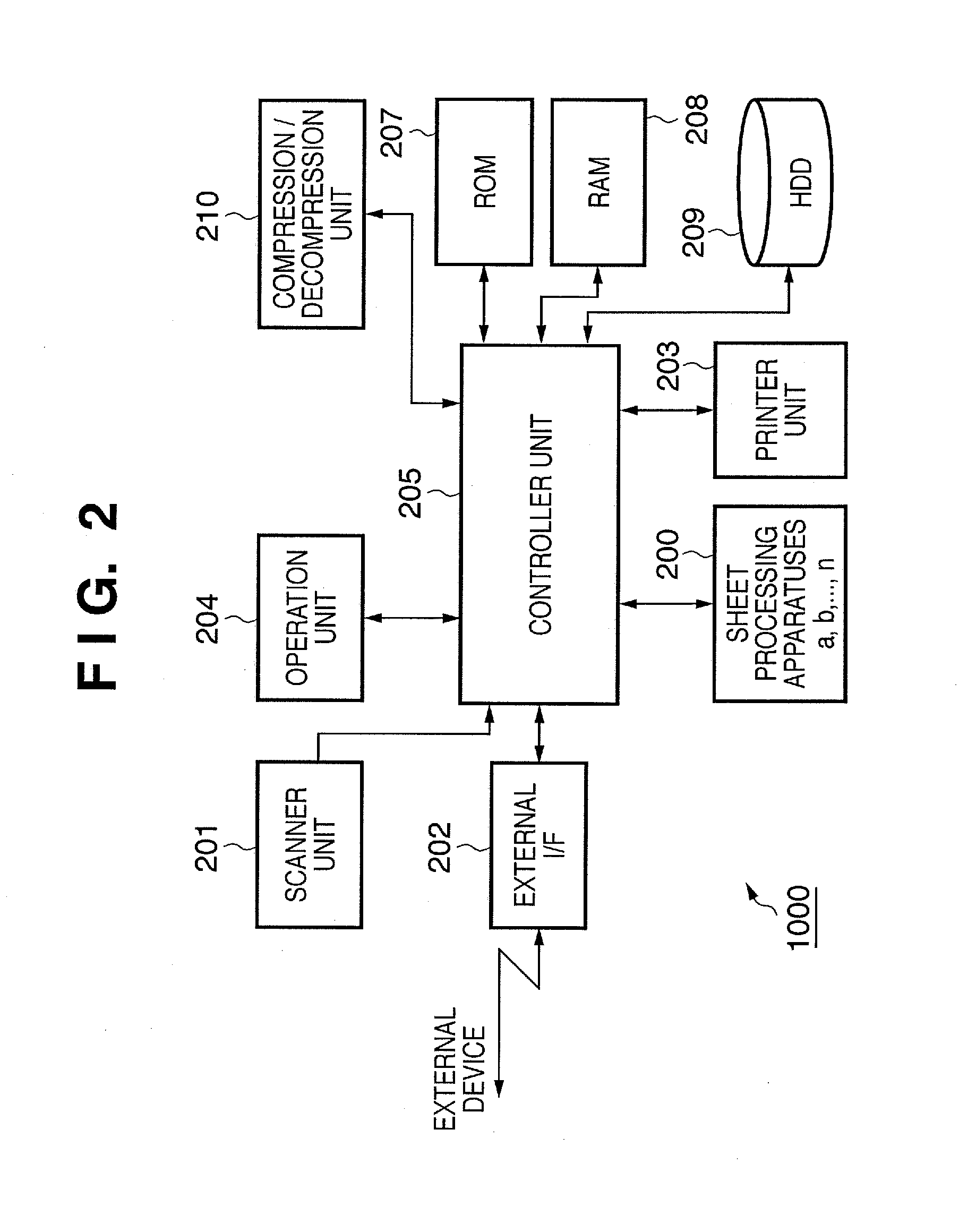 Printing system and control method therefor