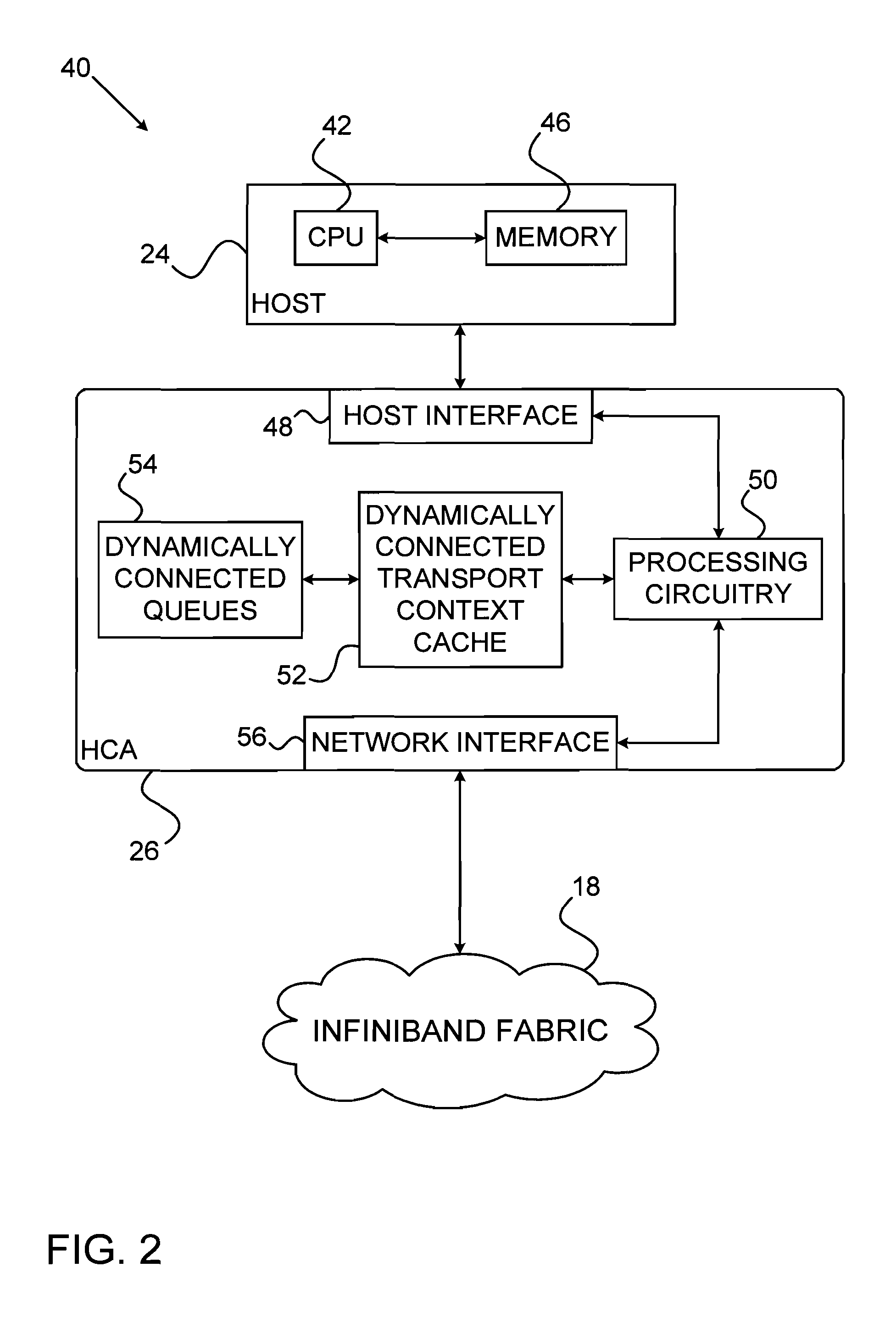 Dynamically-Connected Transport Service