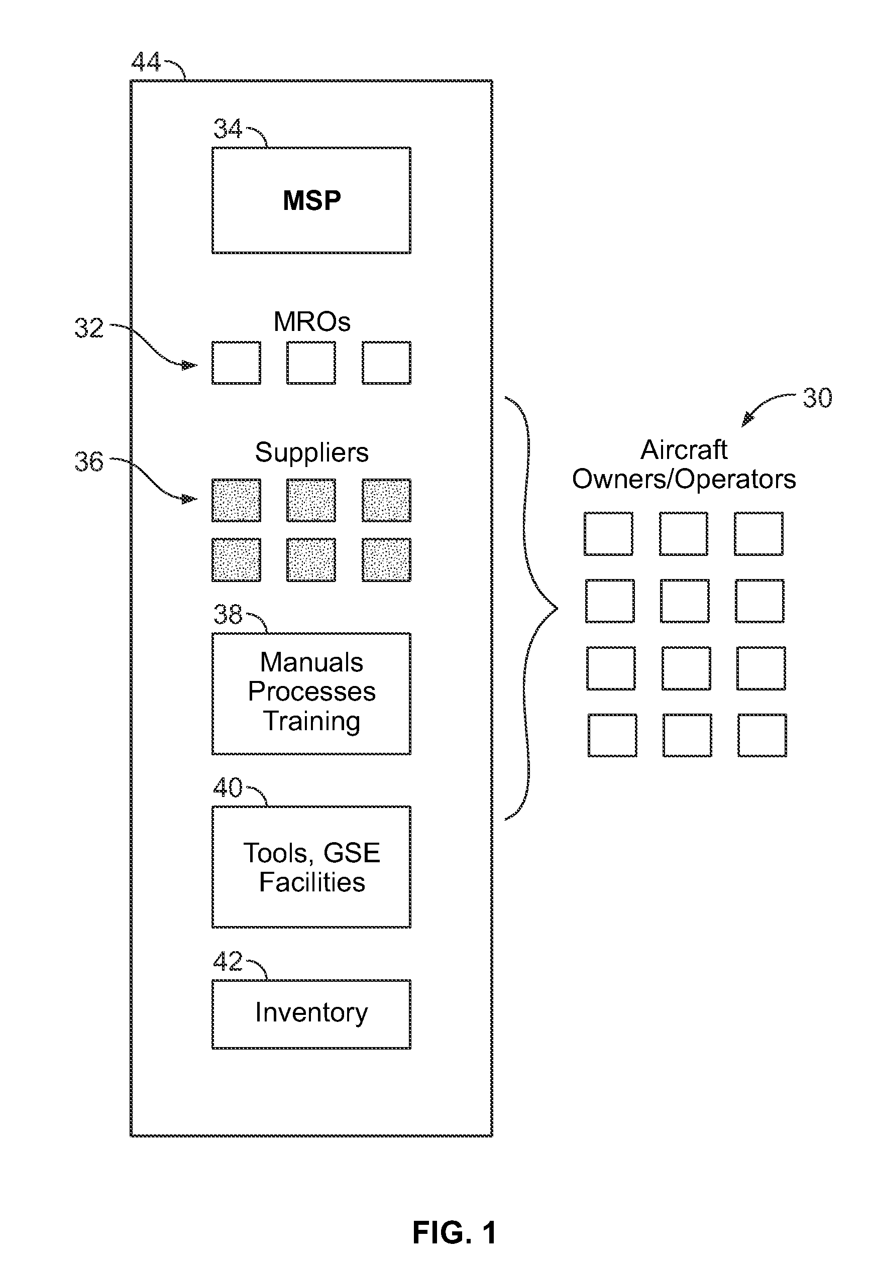 Method for testing a maintenance and materials management system