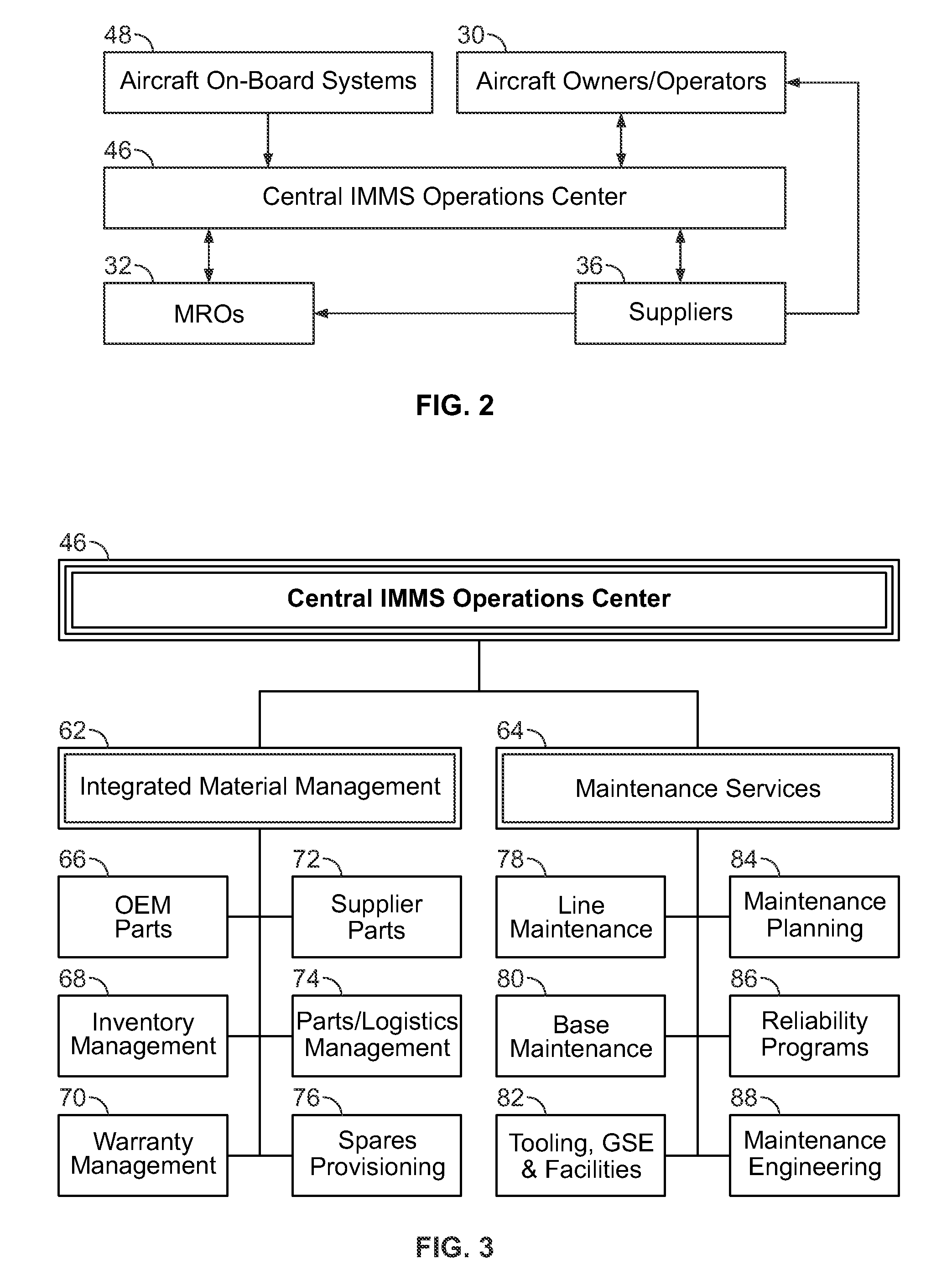 Method for testing a maintenance and materials management system