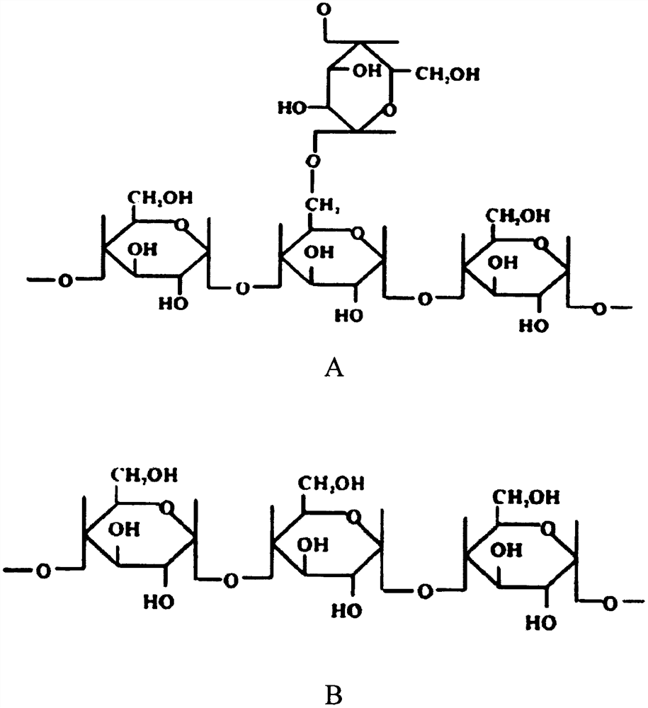 Preparation method of starch apigenin inclusion complex and application of starch apigenin inclusion complex in weight-losing meal replacement food