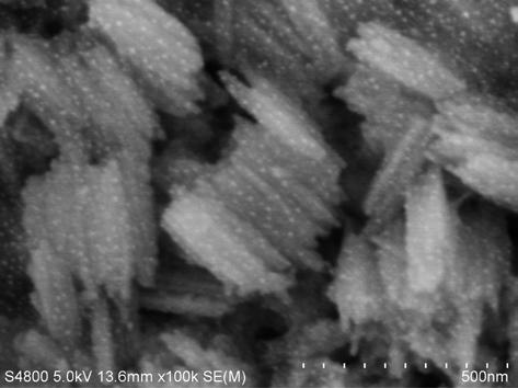 a tio  <sub>2</sub> -fe  <sub>2</sub> o  <sub>3</sub> Preparation method and application of composite powder