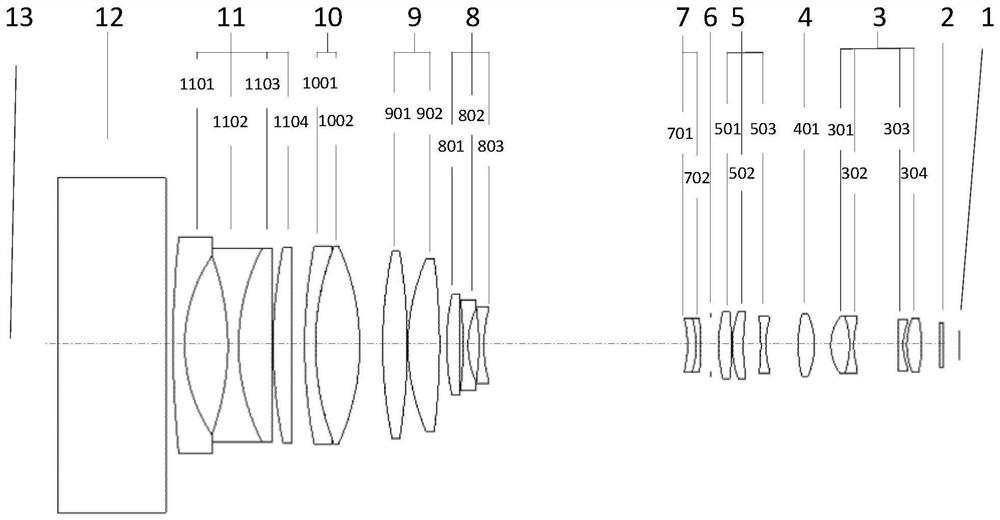 An underwater film zoom optical system