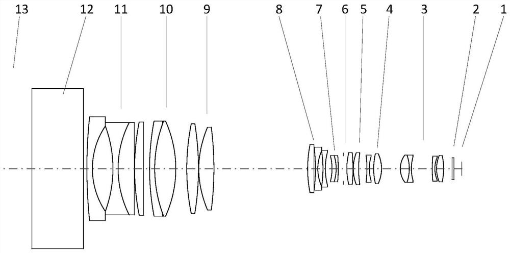 An underwater film zoom optical system