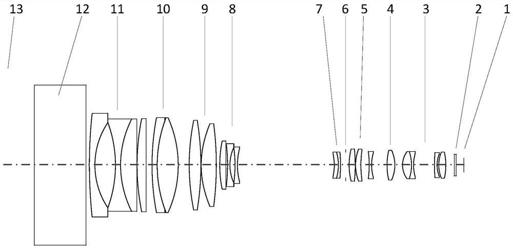 An underwater film zoom optical system