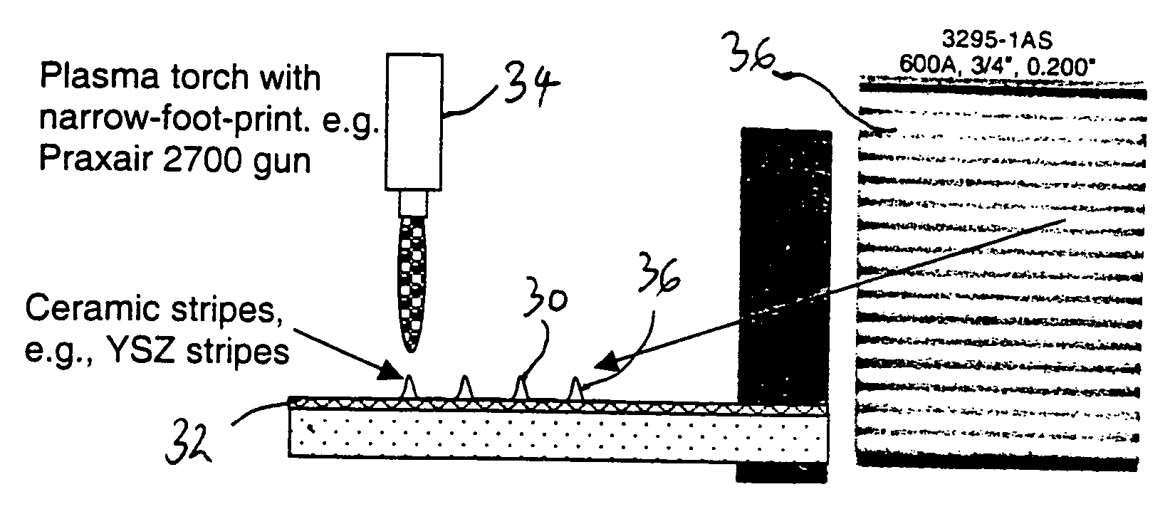 High temperature abradable coatings