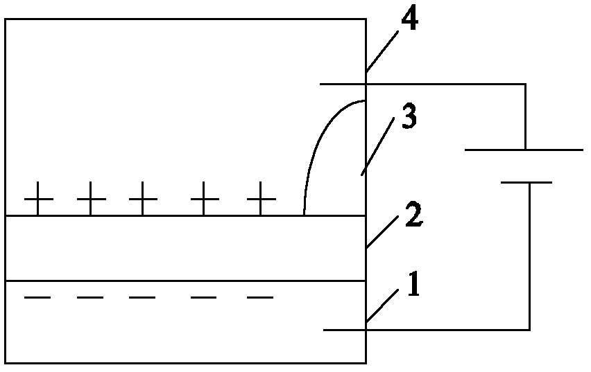 Electrowetting Display Panel