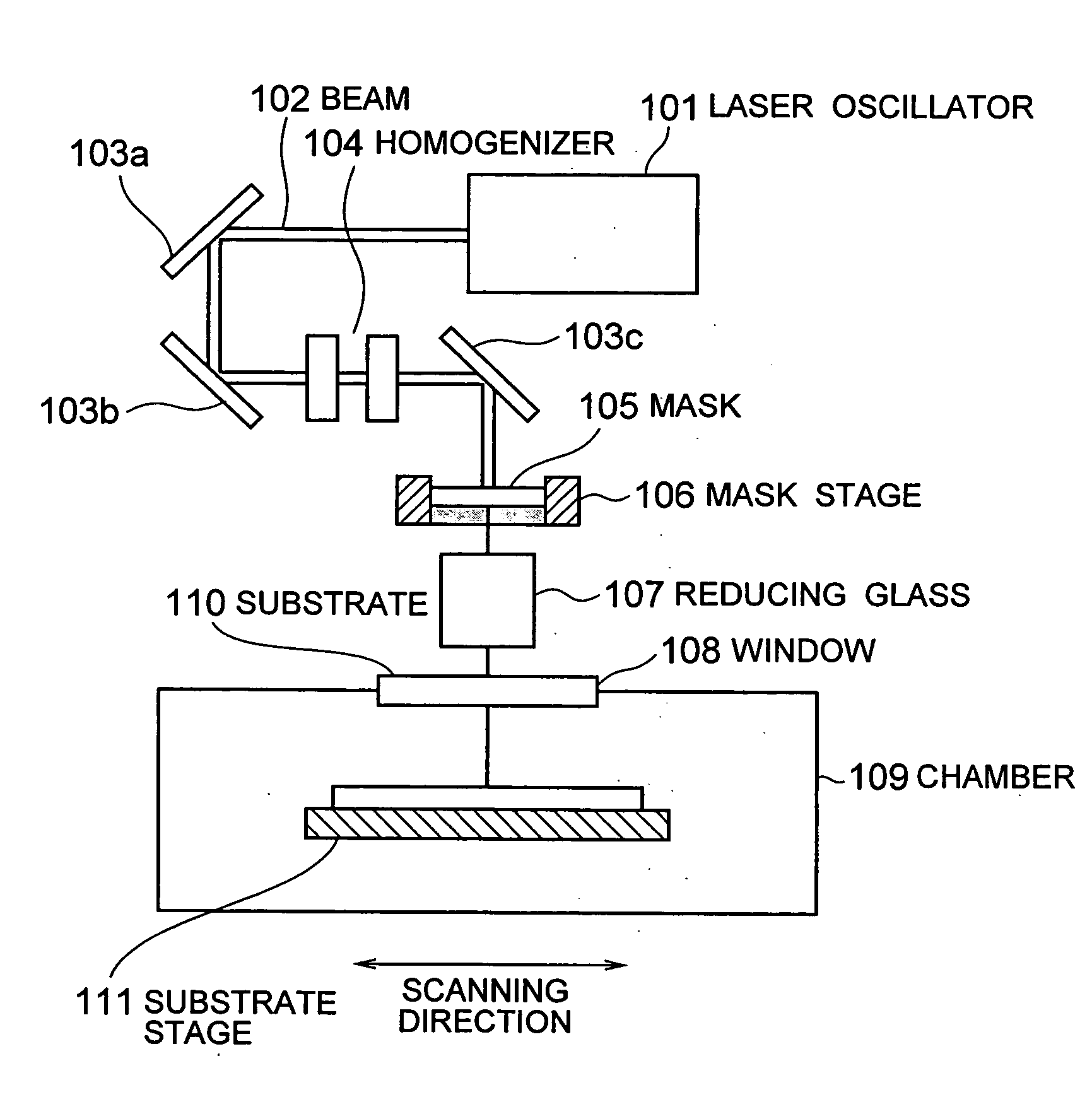 Semiconductor thin film manufacturing method and device, beam-shaping mask, and thin film transistor