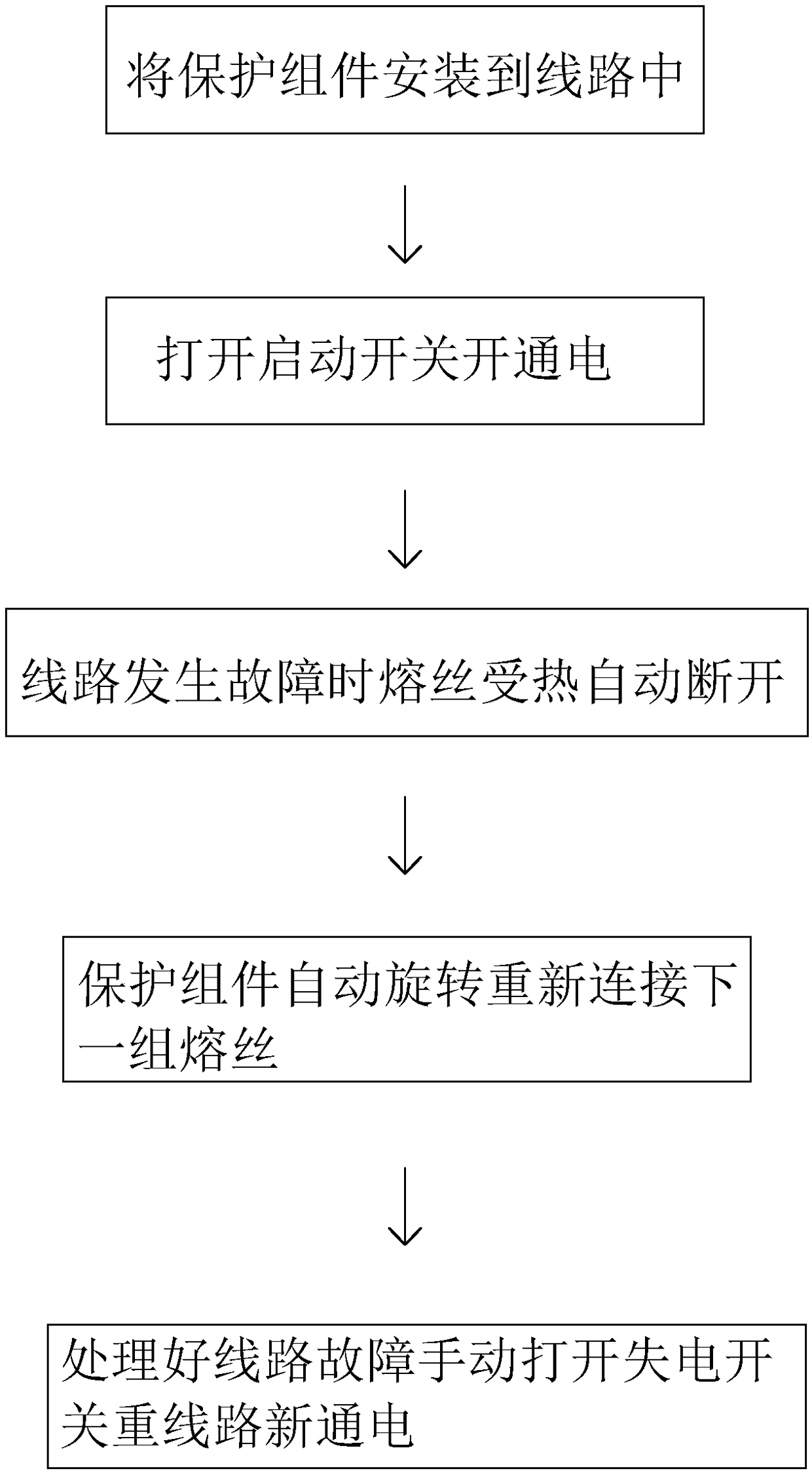 A high-voltage transmission line protection method