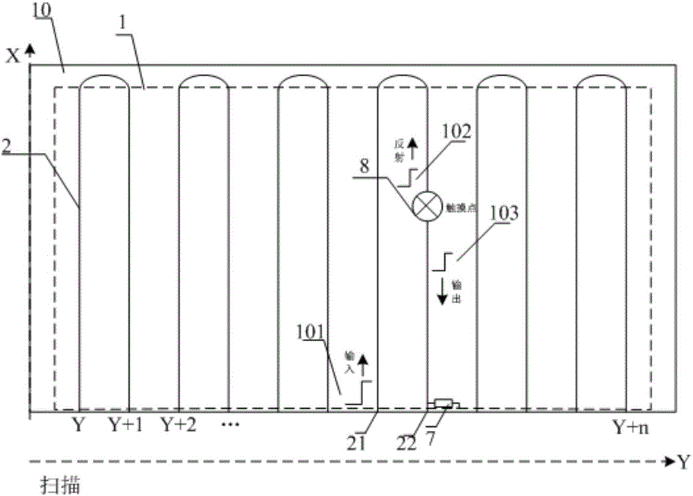 TDR touch screen and touch positioning method