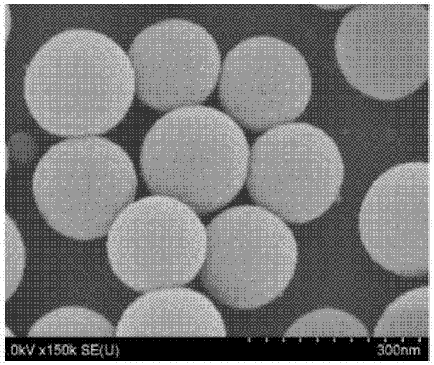 Bionic enzyme linked immunosorbent assay method capable of rapidly determining sulfonamide antibiotic residues