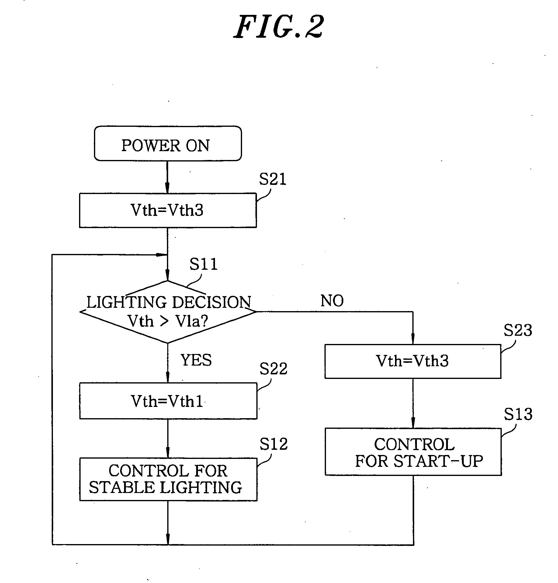 High pressure discharge lamp lighting device and luminaire