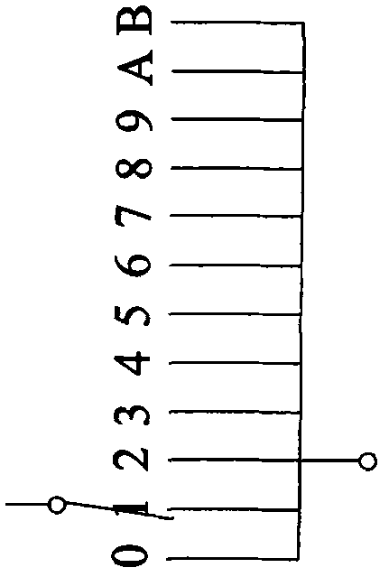 Car start control device with coded lock