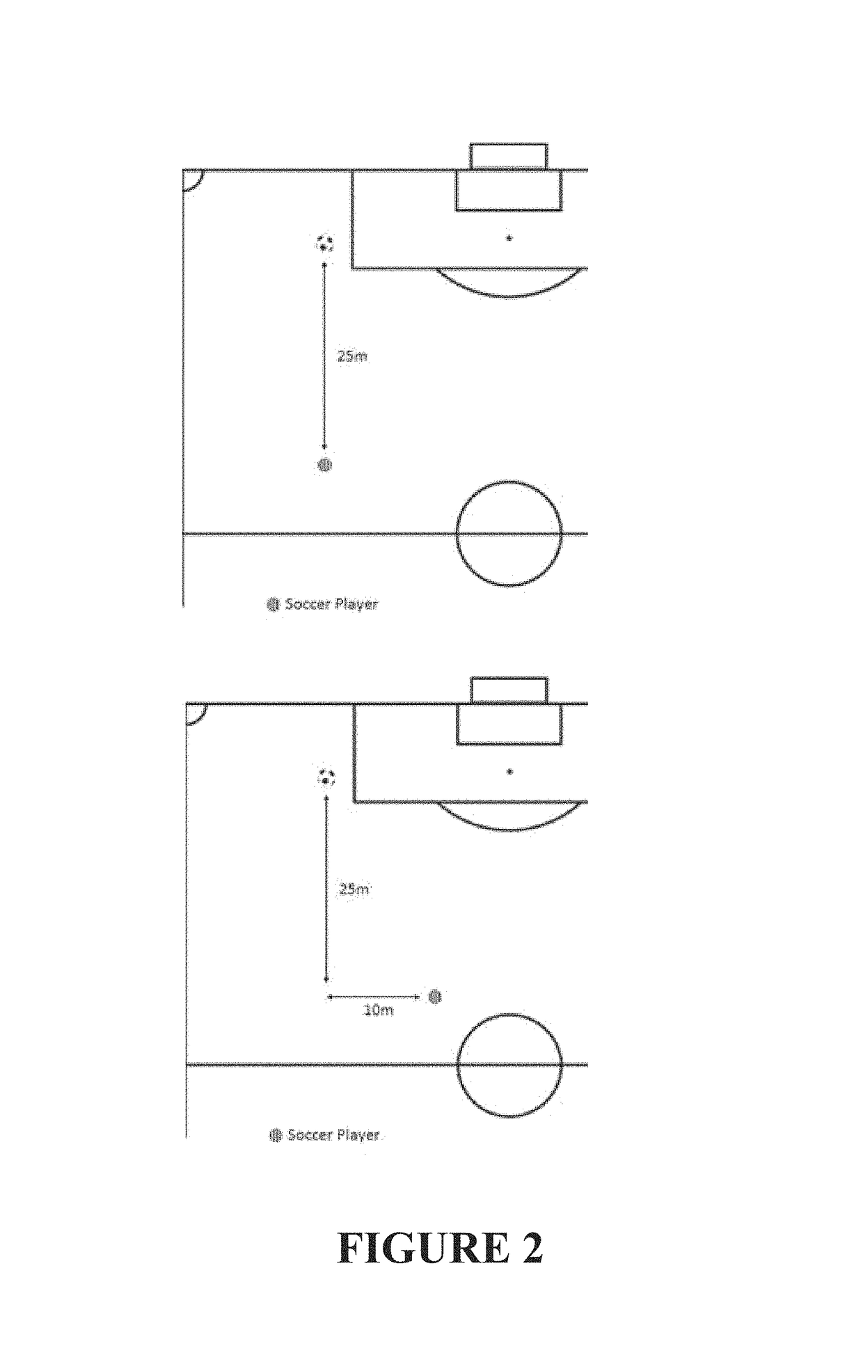 Classification of activity derived from multiple locations