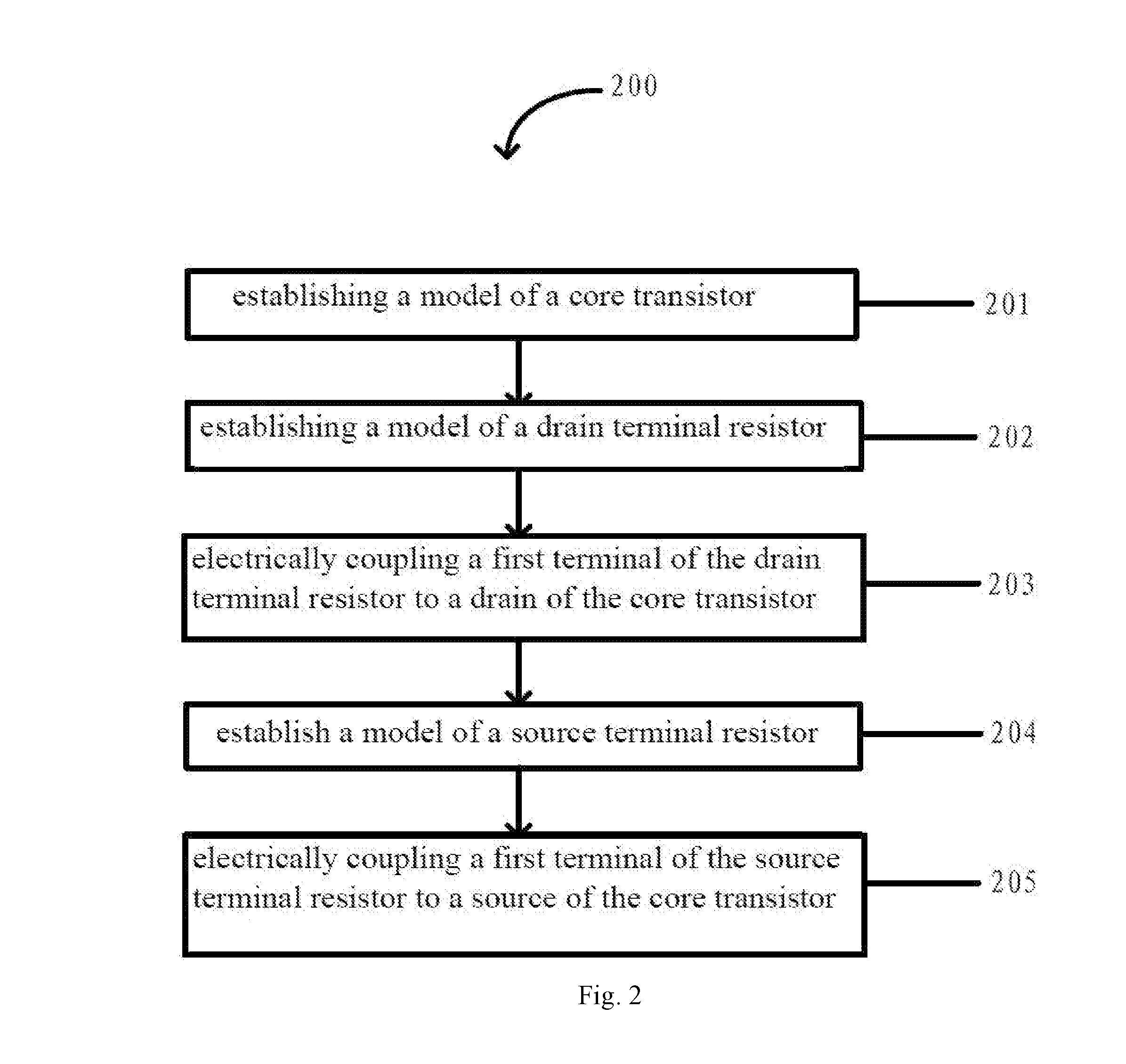 High-voltage device simulation model and modeling method therefor