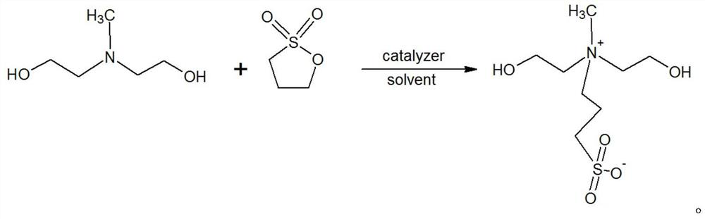 Preparation method of sulfobetaine type waterborne polyurethane chain extender