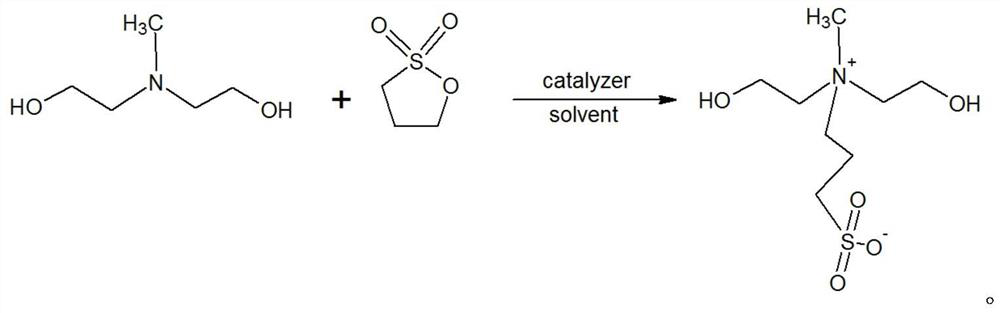 Preparation method of sulfobetaine type waterborne polyurethane chain extender