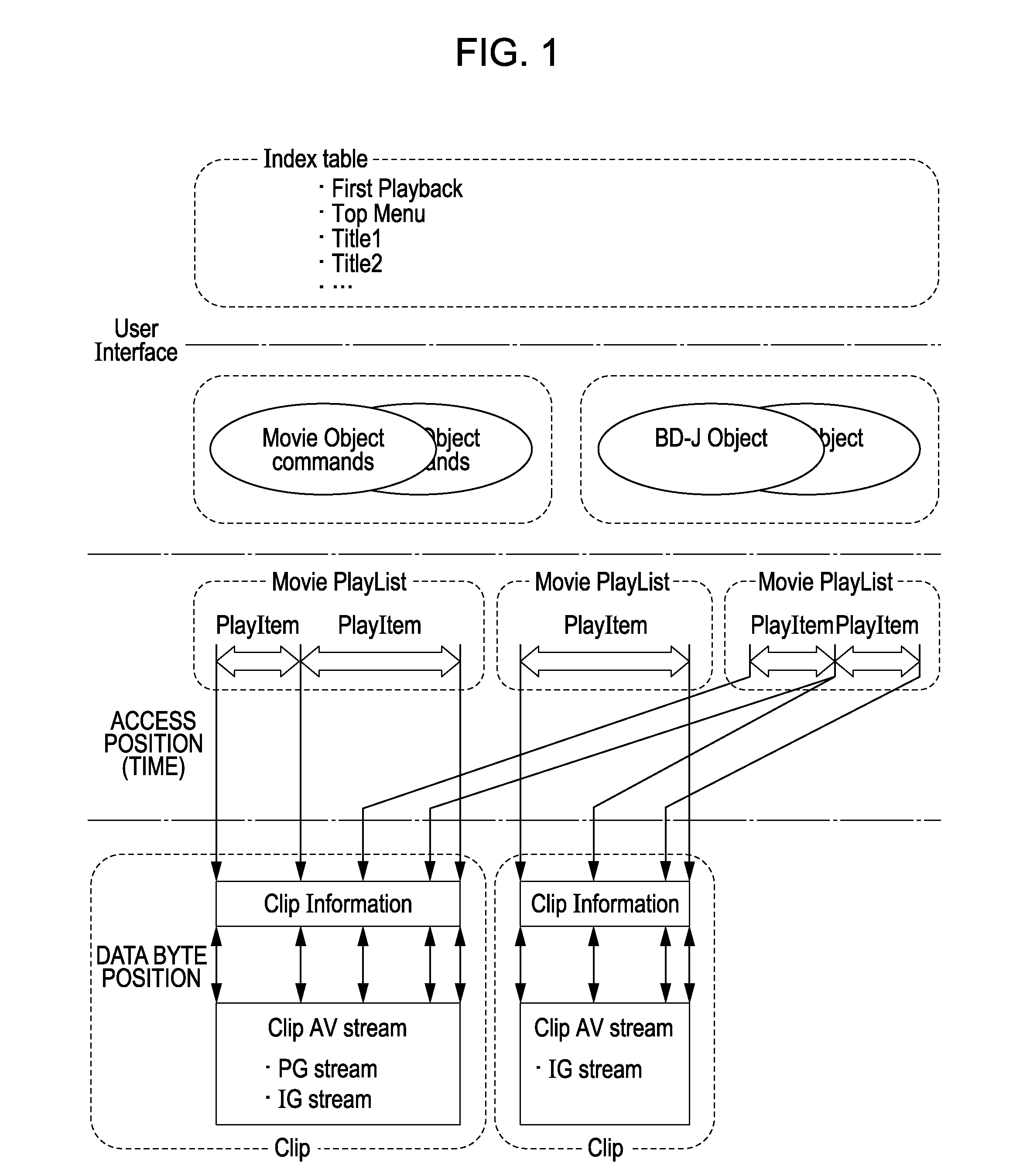 Information processing device, information processing method, and program