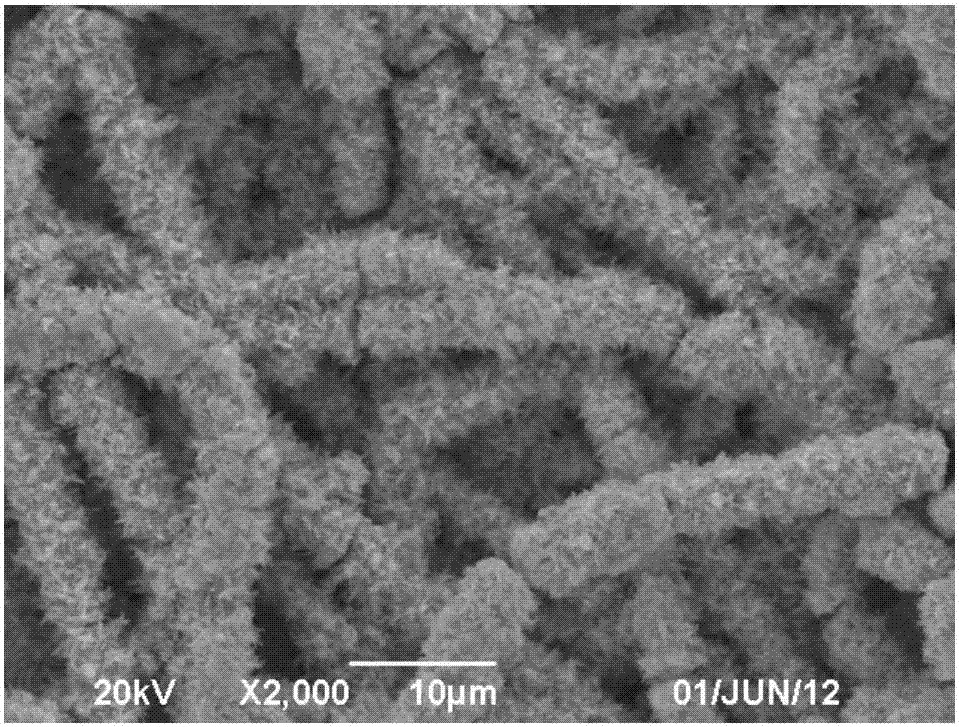 Preparation method of In2S3-TiO2/electrospun fiber composite photocatalyst