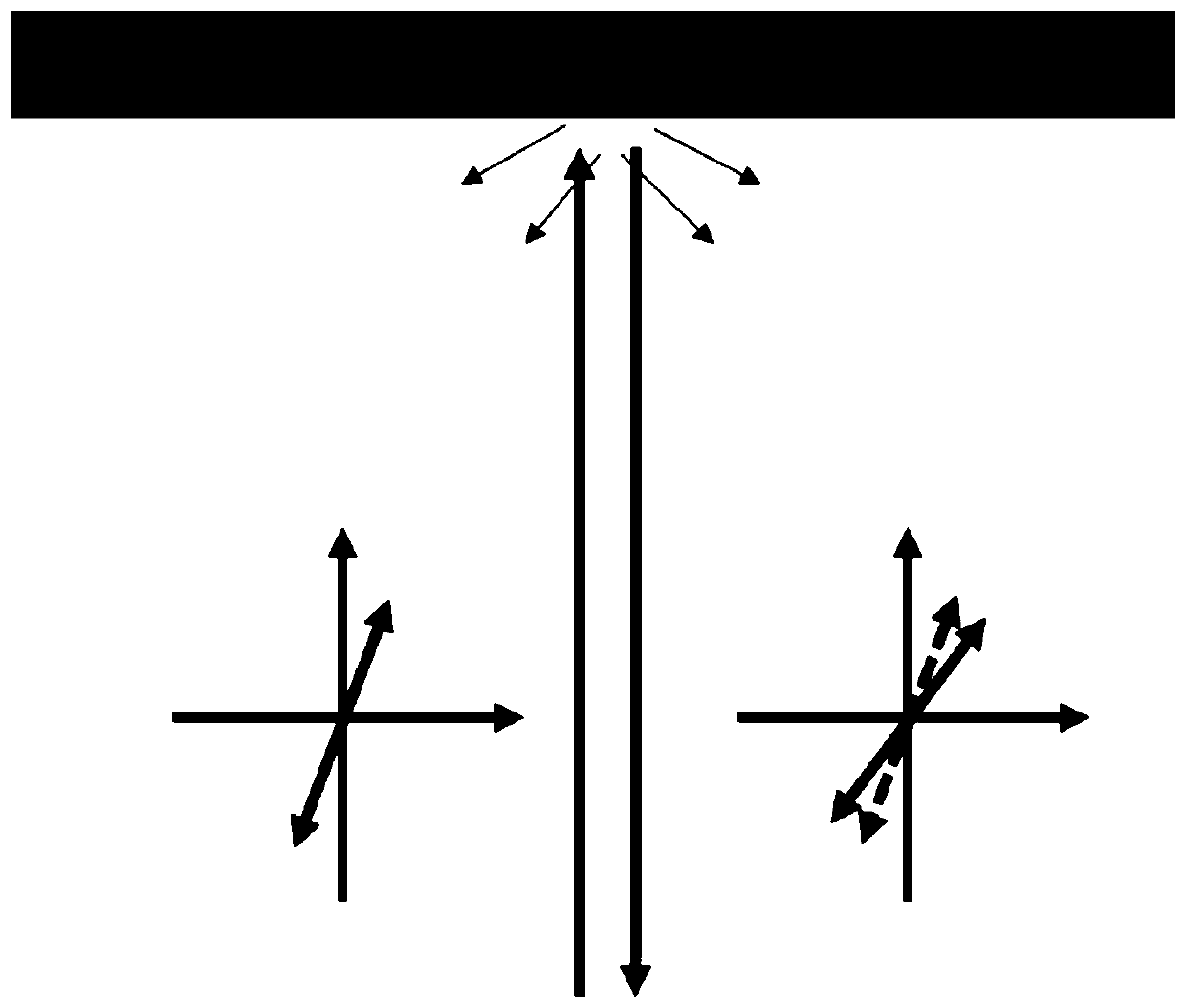 Long-distance laser stress detection method and detector