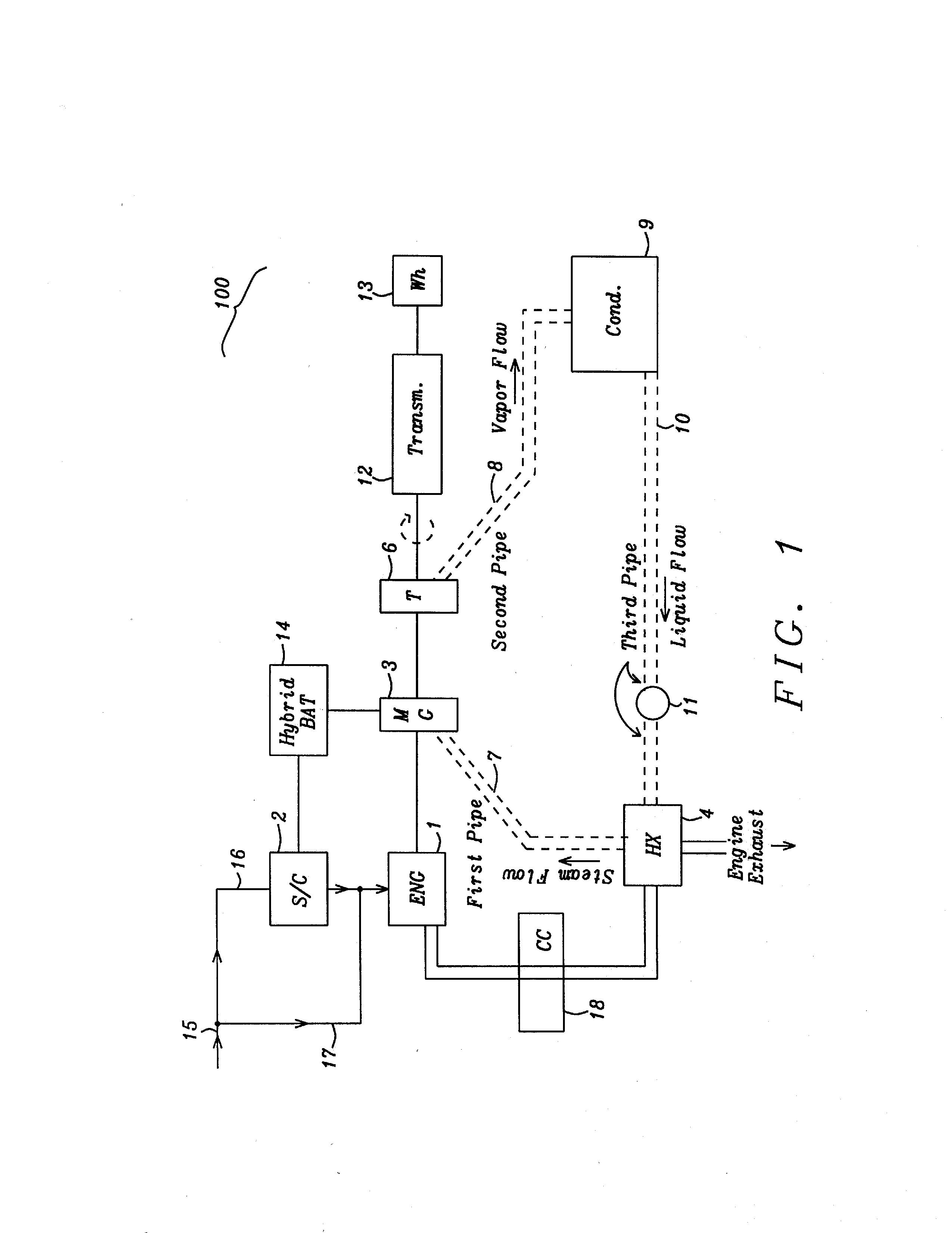 Electric Supercharged Co-Power Hybrid Vehicle