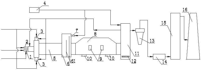 High-concentration saliferous organic waste liquid incinerator and incineration technique