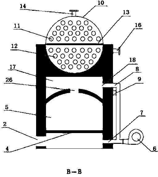 Energy-collecting heat exchange environment-friendly boiler