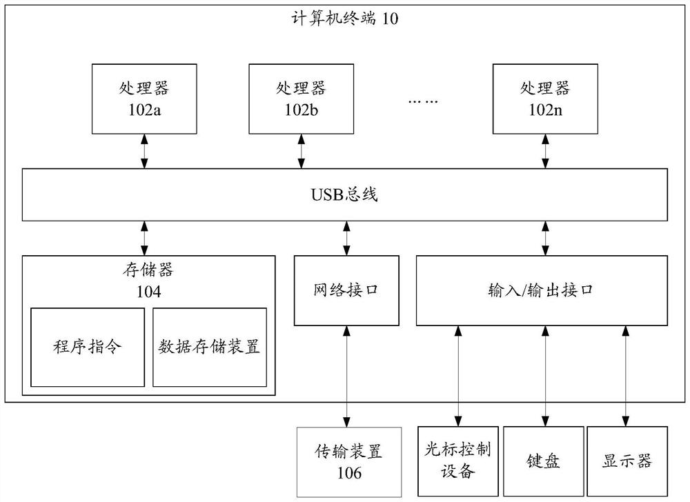 Speech recognition method, device and system