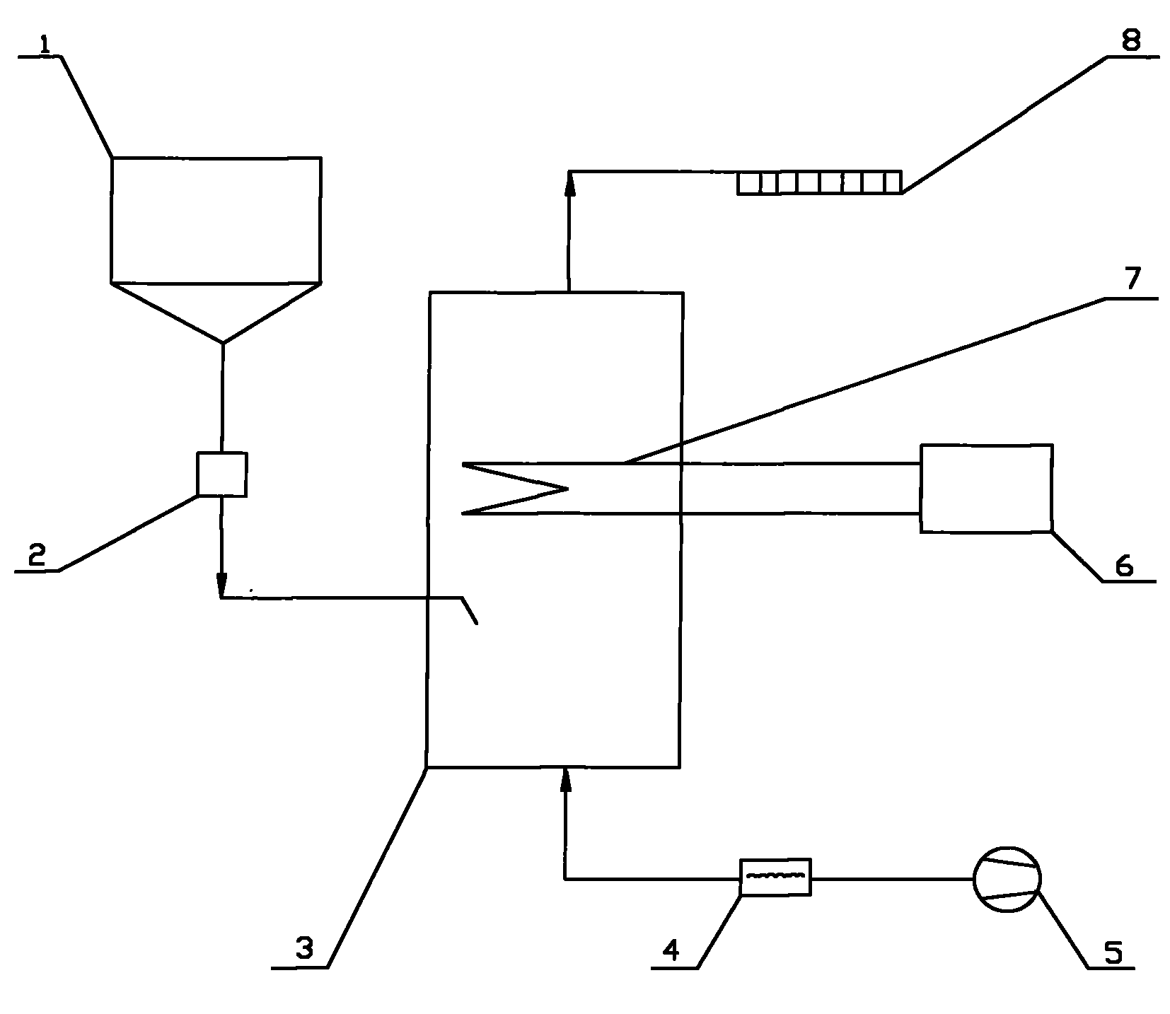 Method for preparing ammonia gas from urea solid by dry pyrolysis