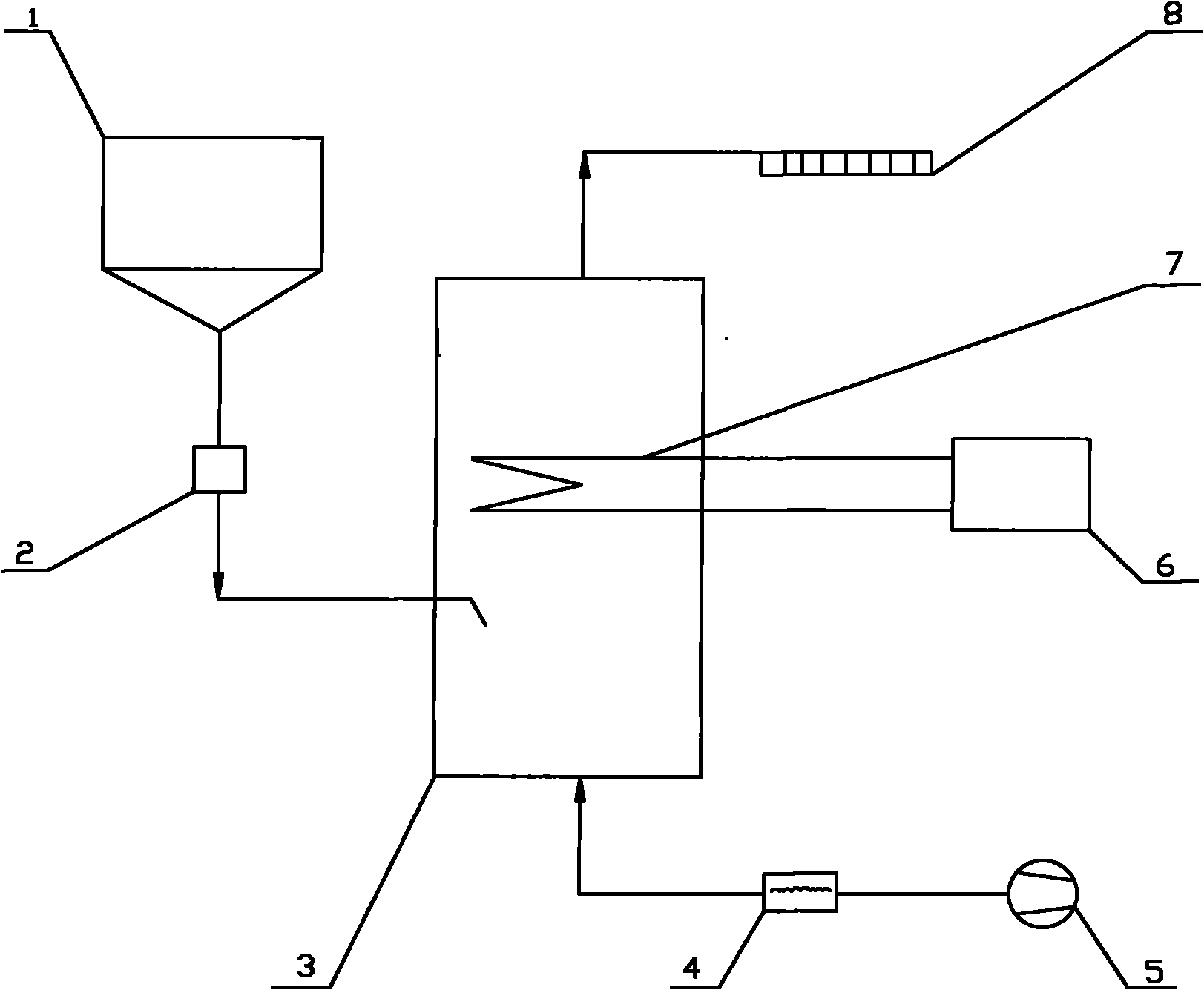 Method for preparing ammonia gas from urea solid by dry pyrolysis