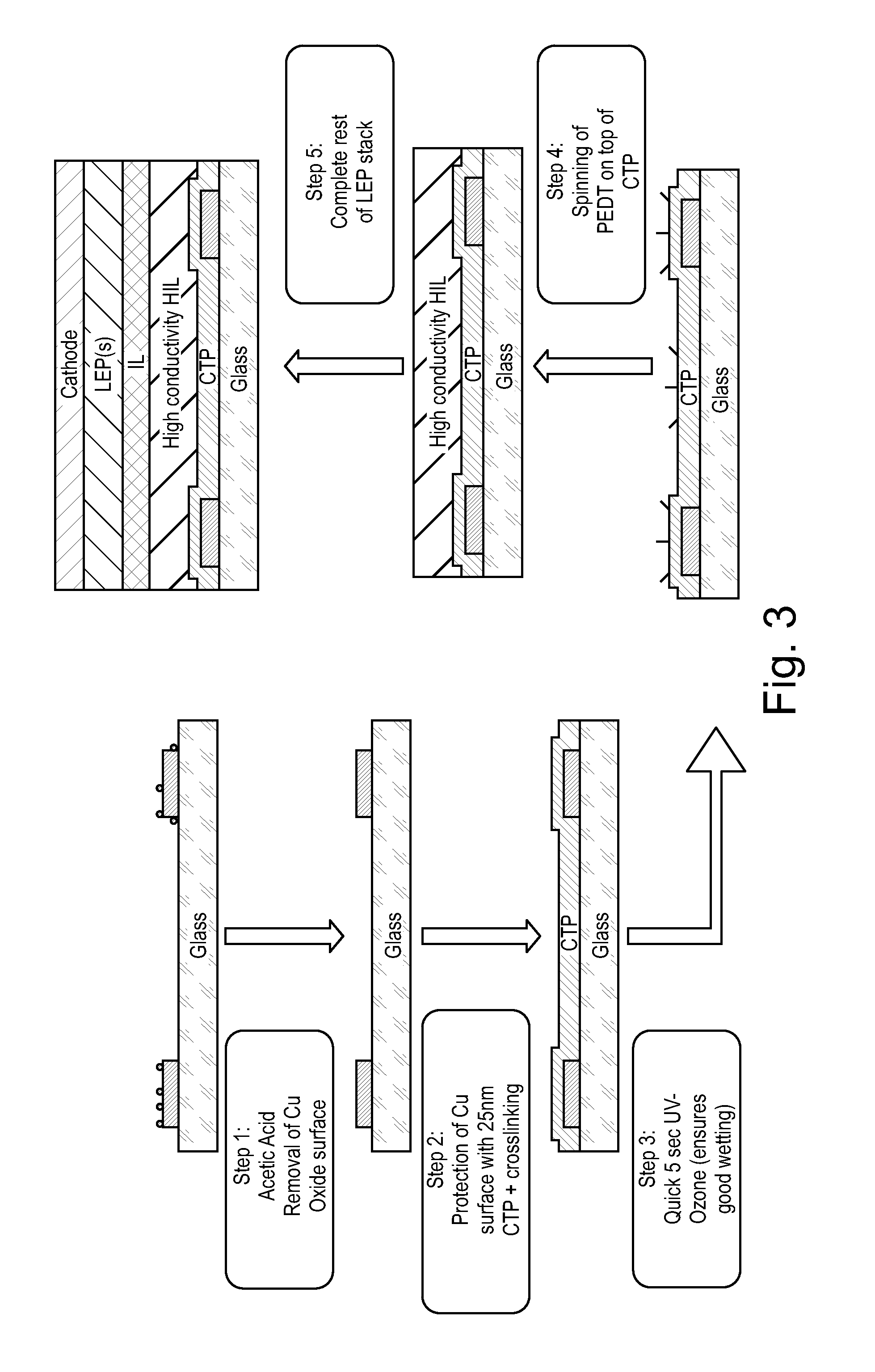 An electrode for an organic electronic device