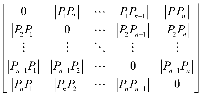 A multi-rotor UAV automatic return path planning algorithm