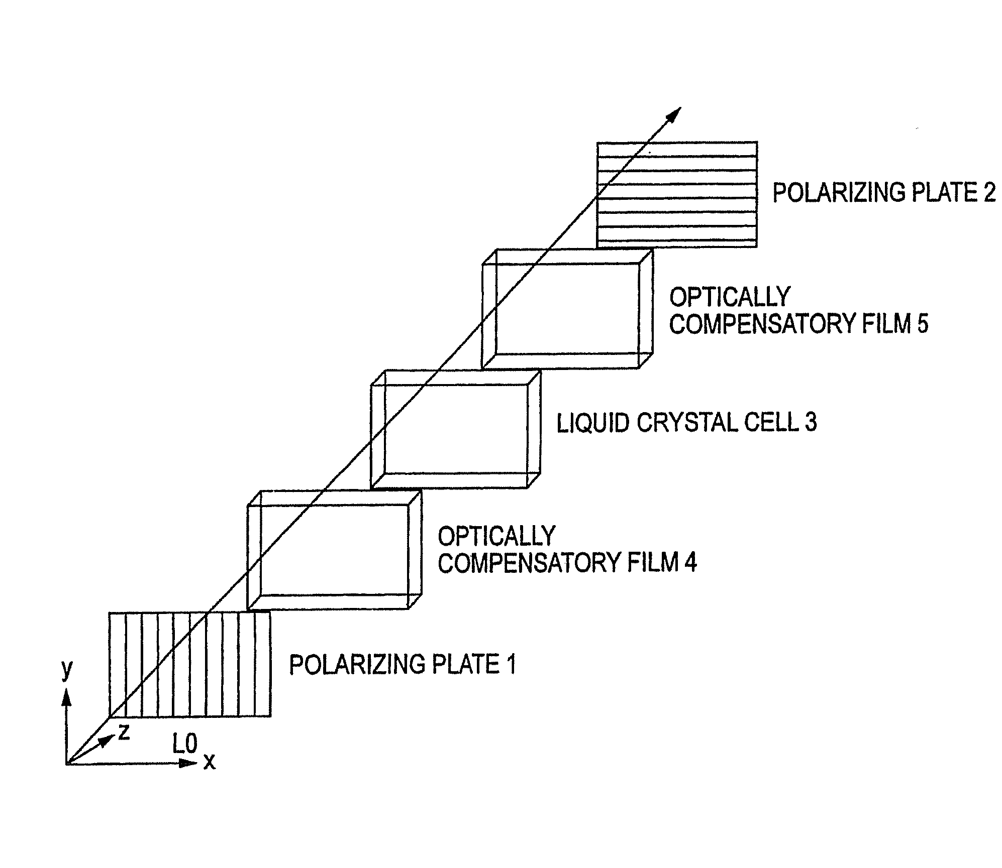 Liquid Crystal Display Device