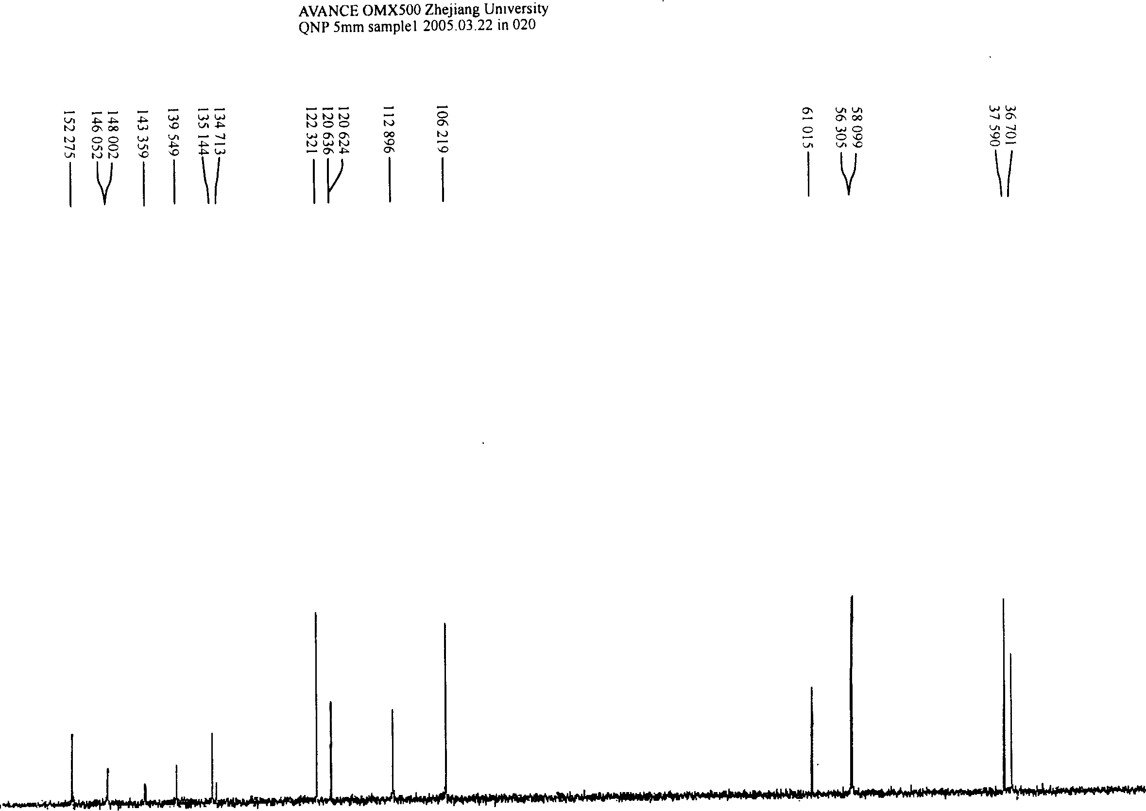 Setoglaucine salt, preparation method thereof and medicinal composition containing the same