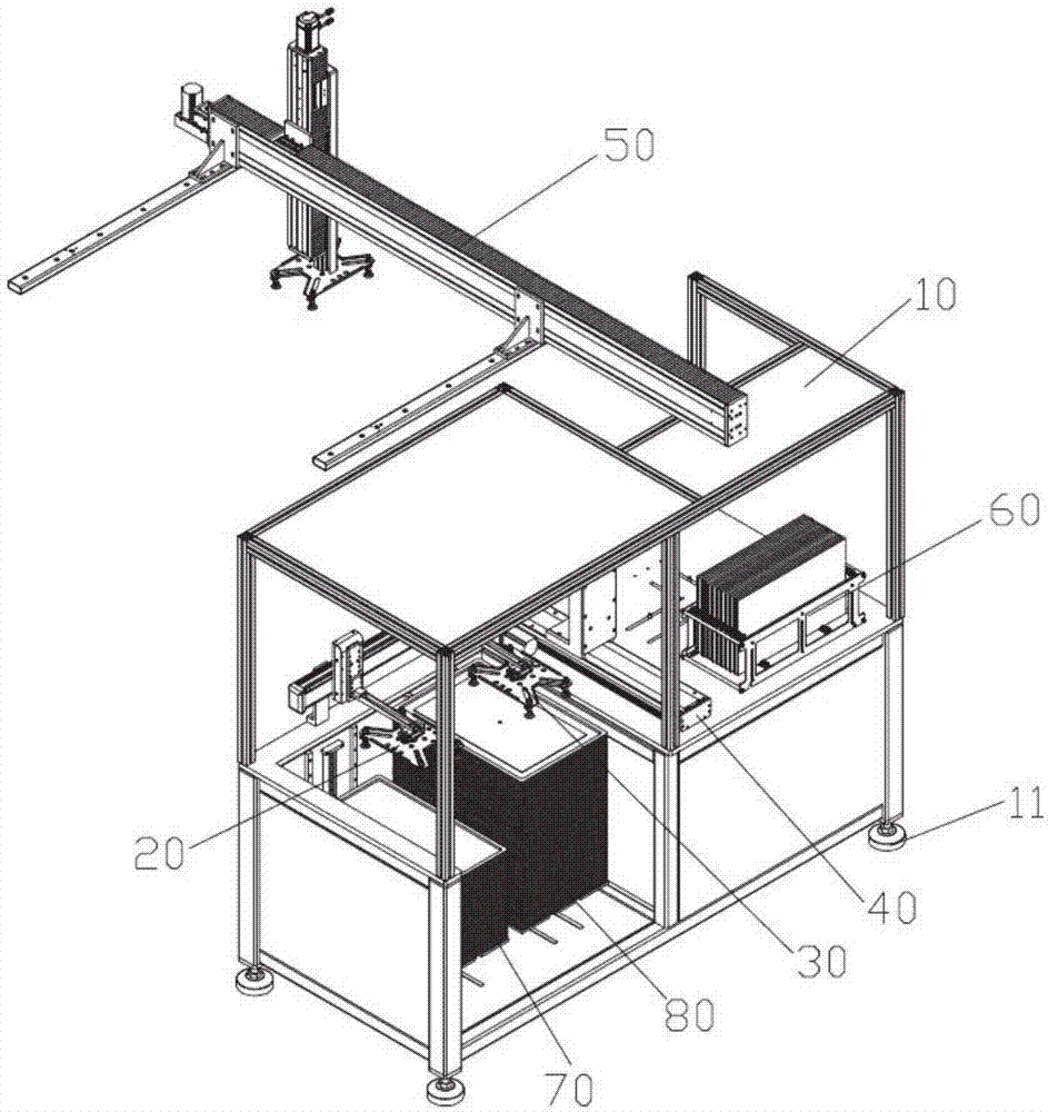 Automatic material loading equipment