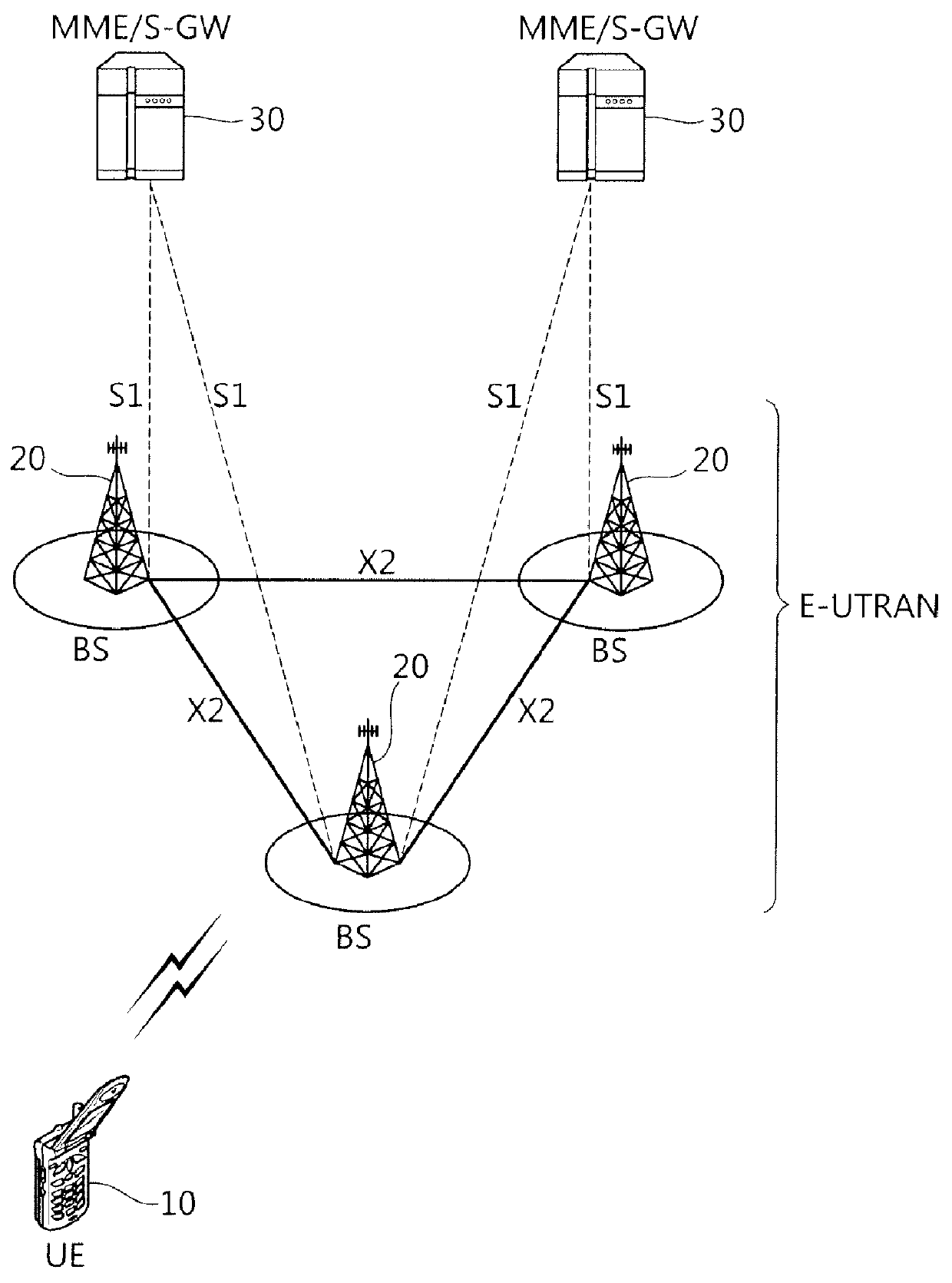 Apparatus and method of determining mobility state in wireless communication system