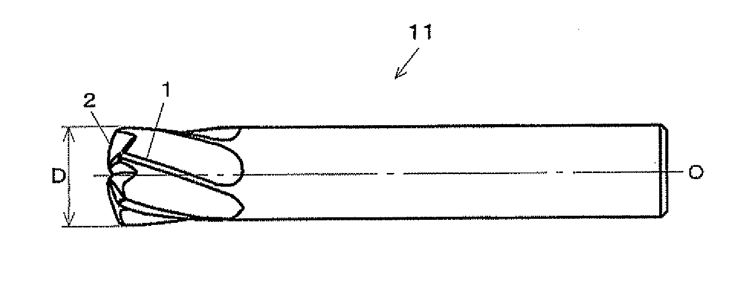 End mill for cutting of high-hardness materials