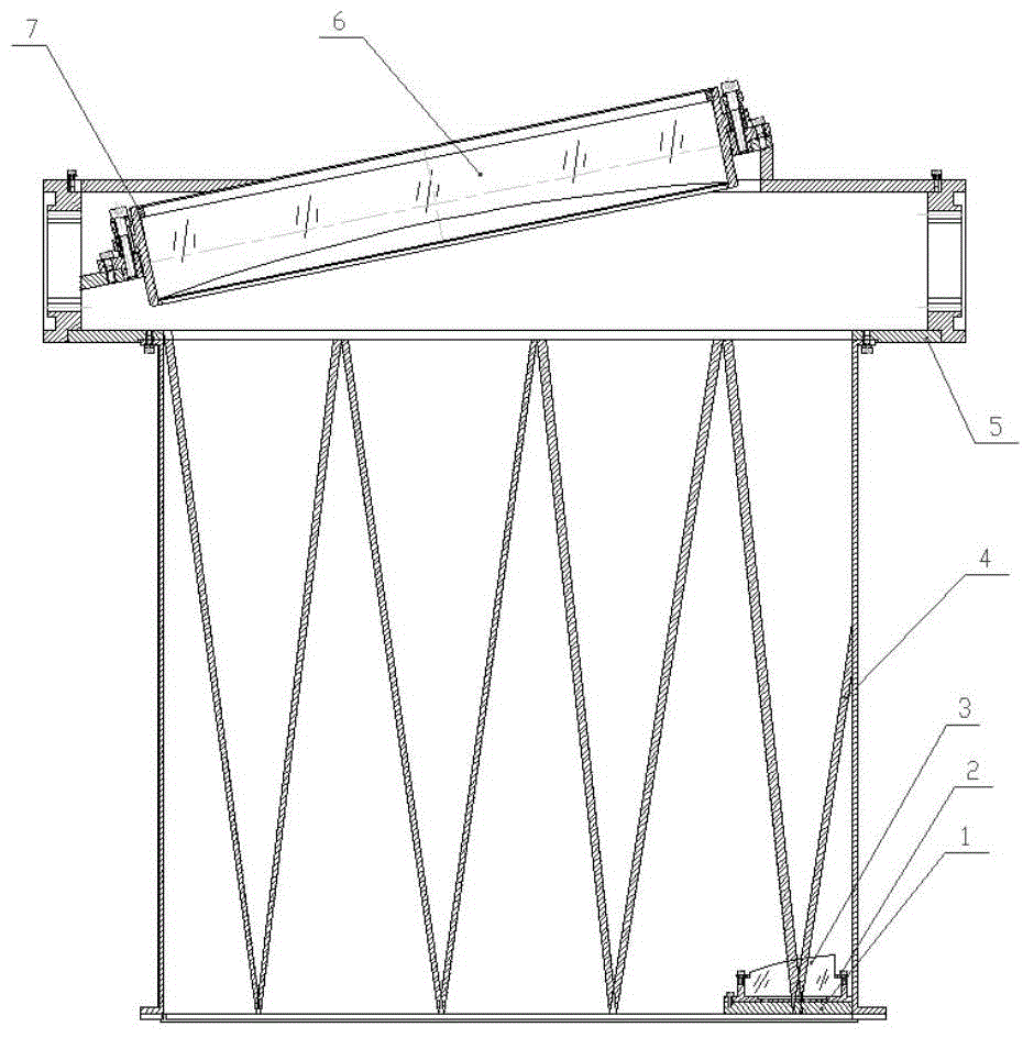 Large-aperture off-axis optical system and passive athermal method