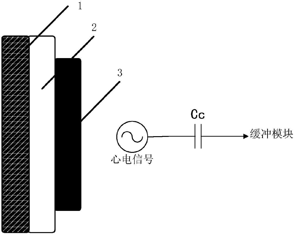 Non-contact multi-lead electrocardiogram monitoring system based on array capacitor electrode