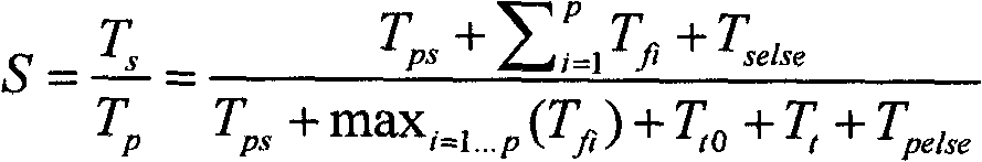 Electric power system analysis parallel computing method and system based on grid computation