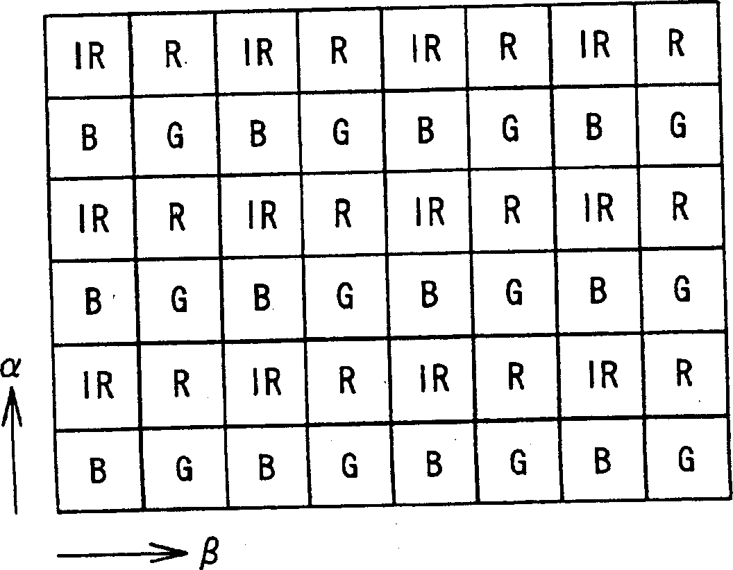 Color filter array and solid-state image pickup device