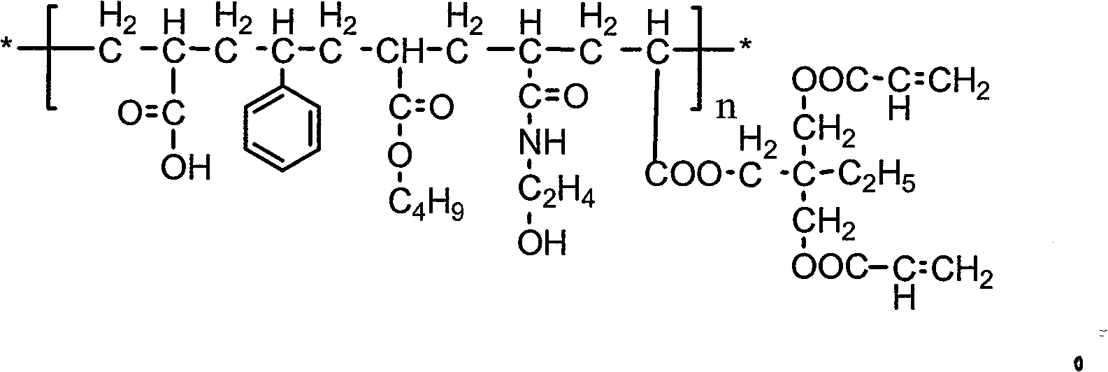 Water thinned polishing oil for offset line and its prepn