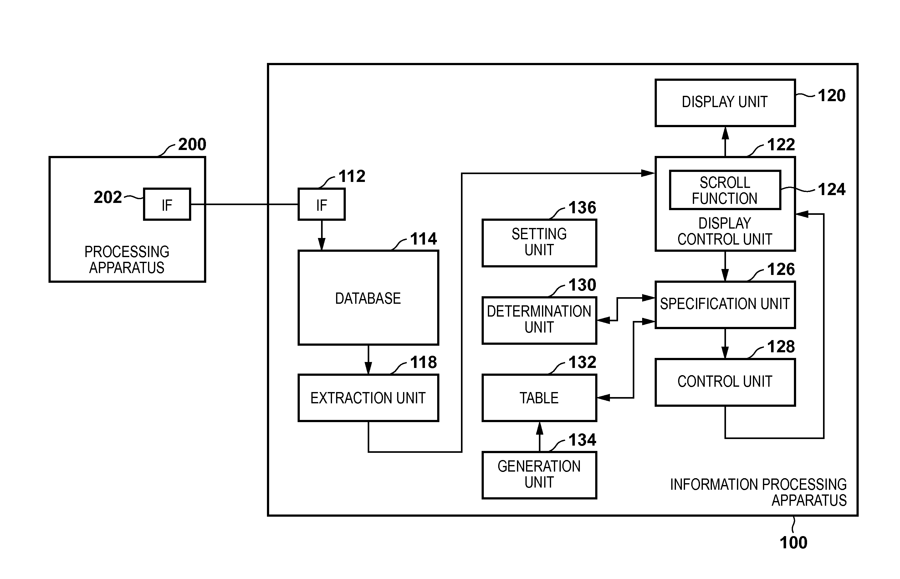 Information processing apparatus for processing plural event data generated by processing apparatus