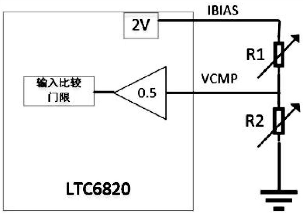 A daisy-chain communication simulation test system